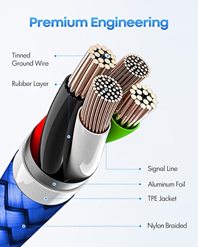 Ultra-Durable 16 ft USB C to USB C Cable – High-Speed PD Charging Cord with Braided Design, Ideal for Samsung Galaxy S21, Pixel, i Pad Pro 2020 & More – Unmatched Length for Ultimate Convenience and Performance