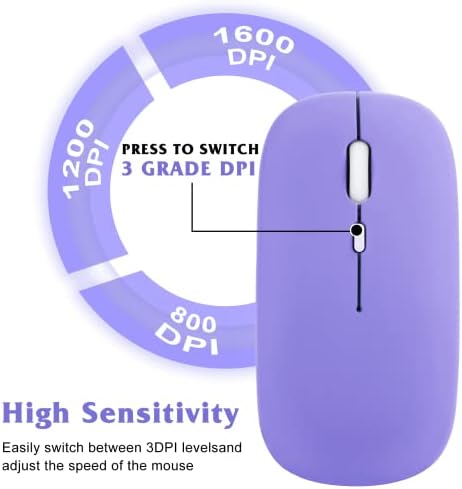 Vibrant Banana Yellow Urban X 2.4 GHz & Bluetooth Rechargeable Wireless Mouse – Ergonomic Design, Compatible with Kindle, Amazon Fire HD, i Pad Pro, Laptops & More – Enhance Your Productivity with Style and Precision