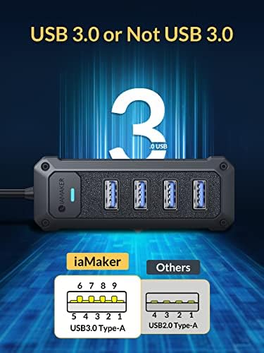 Transform Your Connectivity with the Ultimate 6 in 1 USB C Hub – 100 W Power Delivery, 4 K HDMI, Ethernet, and Dual USB 3.0 Ports for Unmatched Speed and Versatility – Perfect for Gamers, Professionals, and On-the-Go Users!