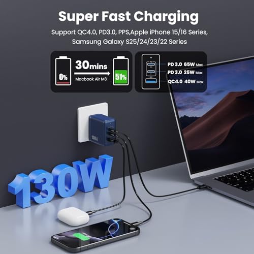 High-Power 130 W USB-C Charger Block | 3-Port Ga N Fast Charging Station | Compact Foldable Type C Wall Charger for Laptop, i Phone 16/15, i Pad Pro & Galaxy Series | Efficient PD QC Charging Solution for On-the-Go Connectivity