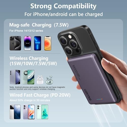 LUCKYDUO Ultra Slim 10000 m Ah Magnetic Power Bank – Sleek Wireless Charger with PD 20 W Two-Way USB-C Fast Charging for i Phone 16/15/14/13 Series – Perfect Travel Companion for Effortless Charging on the Go
