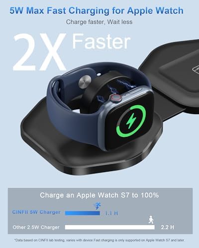Ultimate 3-in-1 Magnetic Wireless Charging Station for Apple Devices – Foldable Travel Charger for i Phone 16/15/14/13/12 Pro Max, Apple Watch & Air Pods – Fast, Efficient, and Stylish Power Solution for On-the-Go Charging