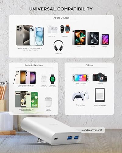 i Home 32 W AC Pro Multi-Port USB Wall Charger Block – Fast Charging Station with 1 USB-C and 2 USB-A Ports for Universal Device Compatibility – Compact, Efficient Power Hub for Home, Office, and Travel