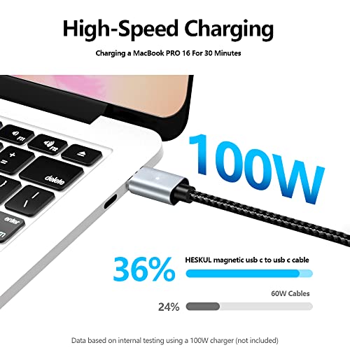 Revolutionary 100 W USB C Magnetic Charging Cable – 5 A, 5 Ft Dual Pack with 3 Magnetic Connectors for Effortless Compatibility with Mac Book Pro 2020, i Pad Pro 2020, Pixel, Switch, and More – Ultimate Fast Charging & Data Sync Solution for Tech Enthusiasts