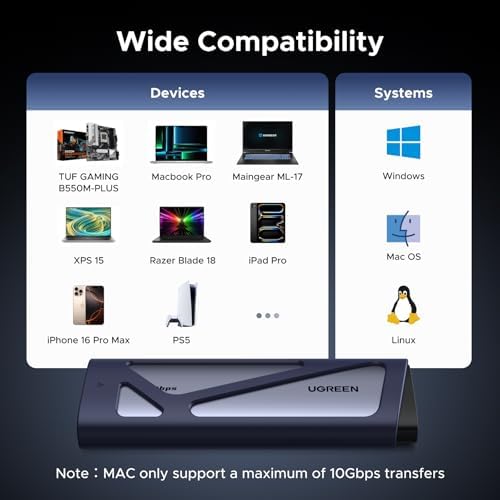 Ultra-Fast UGREEN 20 Gbps M.2 NVMe SATA SSD Enclosure – 8 TB USB C External Adapter for M/B+M Key SSDs | Lightning-Speed Data Transfer with USB 3.2 Gen2 | Perfect for Gamers and Professionals Seeking Optimal Performance and Reliability