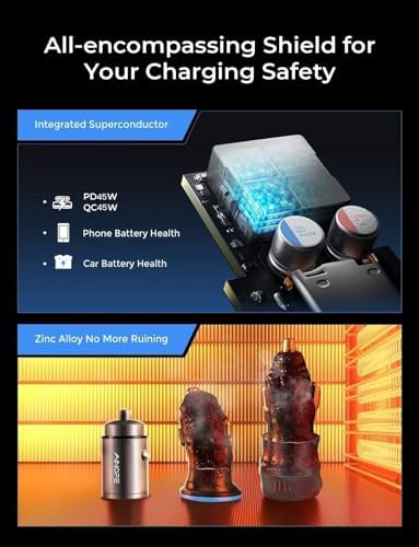 AINOPE 90 W Ultra-Fast Compact Car Charger with Dual USB-C Ports – Innovative Invisible Design for Seamless Integration in Vehicles, Perfect for Samsung Galaxy S25/S24 Ultra Plus & i Phone 16/15/14/13/12 Pro Max – Enhance Your Charging Experience on the Go