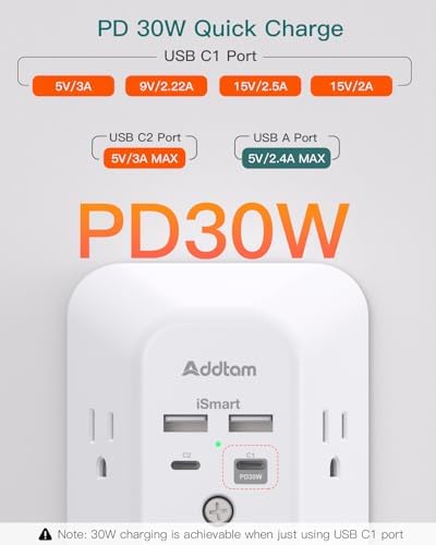 Addtam 5-Outlet Surge Protector with 4 USB Fast Charging Ports – Versatile Outlet Extender Power Strip for Home and Dorm Room Use, Enhanced Safety Features with Built-in Surge Protection, Compact Design for Easy Travel and Maximum Device Compatibility