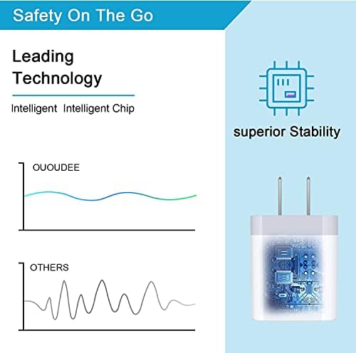 Samsung Magnetic Wireless Charger Pad – 15 W Fast Charging Station for Galaxy S25 Ultra, S24 Plus, S23, S22, S21, S20, S10 & i Phone 16 Series – Universal Compatibility with Google Pixel 9 Pro, 8 a, 7 a, 7, LG, Motorola & More – Sleek Design with Anti-Slip Base for Secure Charging – Lightweight & Portable for Home, Office & Travel – Includes 3 ft USB-C Cable – Enhanced Safety Features for Overcharge Protection – Ideal Gift for Tech Lovers and Frequent Travelers – Say Goodbye to Tangled Wires and Hello to Effortless Charging Experience – Perfect for All Your Wireless Charging Needs – Upgrade Your Charging Setup with This Versatile Mag Safe Charger Stand.