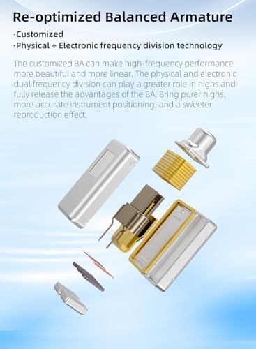 Transform Your Sound Journey with keephifi KBEAR Flash Hi-Fi Earphones – Premium Dual Driver Hybrid In-Ear Monitors in Stunning CNC Aluminum Alloy, Featuring Detachable 2 PIN-C Cable for Customization and Ergonomic Comfort for Extended Listening Sessions (Purple, Without Mic)