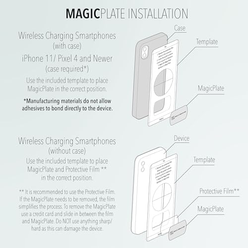 Scosche MPQ5 RKi-BP0 Magic Plate Replacement for Enhanced Compatibility with Scosche Magic Mount Systems – Ideal for Non-Magnetic & Charge Mounts, Optimized for Quick Installation and Device Security