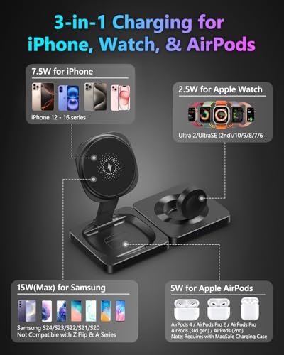 Ultimate 3-in-1 Travel Charging Station for Apple Devices – Foldable Magnetic Wireless Charger with Mag Safe Compatibility, Fast Charging Pad for i Phone 16/15/14/13/12, Air Pods, and Apple Watch – Compact Design for Effortless Portability and Enhanced Charging Efficiency