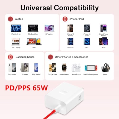 Ultra-Fast 150 W Ga N Wall Charger – Efficient USB-C Power Adapter for One Plus 13/12/R/11/10 & Mac Book – Compact 3.3 ft Cable for Seamless Travel & Everyday Power Needs – Advanced Safety Features for Optimal Device Protection