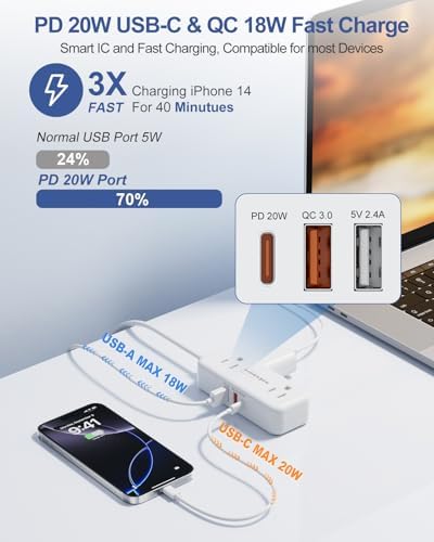 Sleek Flat Plug Power Strip with 5 Ft Extension Cord – 4 AC Outlets & 3 Fast-Charging USB Ports (5 V/3.4 A) – Compact Travel-Friendly Power Solution for College Dorms, Home Offices, and On-the-Go Charging – Maximize Space and Connectivity