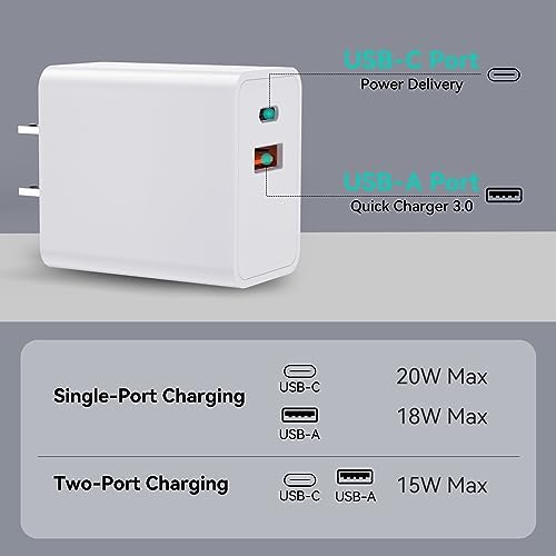 20 W Dual-Port USB C Wall Charger Block Adapter – Ultra-Fast Charging for i Phone 14/13/12/11 & Samsung Galaxy – Compact Quick Charge Power Adapter for Android – Enhanced Compatibility & Safety Features for All USB-C Devices