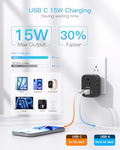 Cruise-Ready Power Solution: One Beat Multi Plug Wall Outlet Extender with 4 AC Outlets & 4 Fast USB-C Ports – Compact, Lightweight Travel Power Strip for Seamless Charging on Board – Non-Surge Protector for Enhanced Safety and Compliance