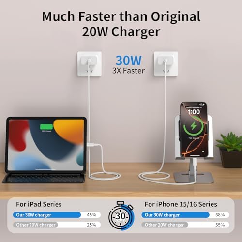 Ultra-Fast 30 W Dual USB-C Charger Set for i Phone 16 & 15 Series – Includes Two 10 FT USB-C Cables for Optimal Reach – High-Speed Charging for i Pads and Galaxy S24/S23/S22 – Compact, Portable Design Perfect for Travel and Everyday Use