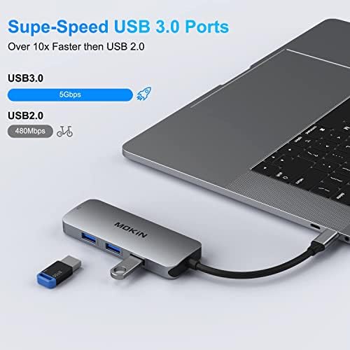 Transform Your Mac Book Experience with the MOKi N 7-in-1 USB C Adapter: Unleash 4 K HDMI, 3 USB 3.0 Ports, and 100 W Power Delivery for Seamless Connectivity Across Dell, HP, Lenovo, and Surface Devices – Ideal for Professionals and Creatives Seeking Speed and Versatility