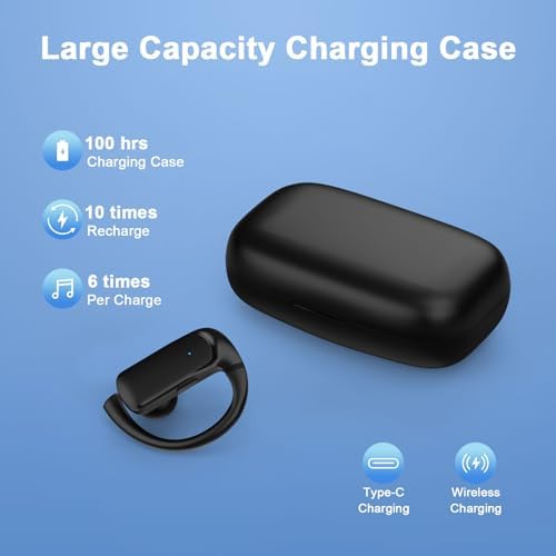 Bluetooth 5.3 Wireless Earbuds for Samsung Galaxy S25/S24/S23/S22 – IPX7 Waterproof Over-Ear Headphones with 90 Hours Playback and Secure Earhooks for Ultimate Comfort and Performance – Perfect for Active Lifestyles and Uninterrupted Sound Quality