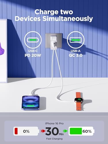 Aioneus 40 W USB C Fast Charging Block – 4-Port Dual PD & QC Wall Charger for i Phone 11-16, i Pad & Samsung Devices – Compact, High-Performance Power Adapter with Enhanced Safety Features for Home & Travel