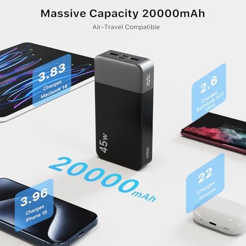 NOBIS 20000 m Ah Ultra-Fast Portable Power Bank with Smart Digital LED Display – 45 W Quick Charge Battery Pack Featuring Dual USB-A & Type-C Ports for Simultaneous Charging of Up to 4 Devices – Perfect for Travel, Outdoor Adventures, and Emergency Situations (Vibrant Orange)