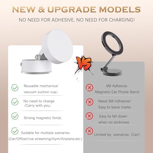 Car Phone Holder, Vacuum Suction Magnet Phone Holder, Industrial-Strength Suction Cup Phone Mount H Older for Smooth Surface Metal, Glass, Wall, Mirror & Car Window | Portable,Wireless, White – Enhanced Compatibility and Speed