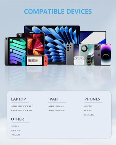 Revolutionize Your Power Needs with the 600 W USB-C Ga N 8-in-1 Charging Station: Dual 140 W PD PPS & Dual 100 W PD Ports for Lightning-Fast Charging of Laptops, i Phones, and i Pads – Ultimate Compatibility and Portability for Home, Office, and Travel