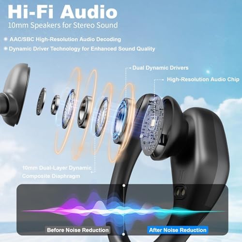 Revolutionize Your Global Conversations with AI-Enhanced Wireless Earbuds – State-of-the-Art Bluetooth 5.4 for Instant 144-Language Translation, Multi-Functional 3-in-1 Design Ideal for Travelers & Language Enthusiasts, Ergonomically Crafted for Supreme Comfort, Extended Battery Life for Endless Communication – Sleek Black Aesthetic