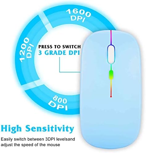Urban X Wireless Bluetooth Rechargeable Mouse – Ergonomic Onyx Black Design for Dell Inspiron 15 3000/3505, PC, Mac, i Pad Pro, and Android Devices – Silent Click for Effortless Productivity and Comfort