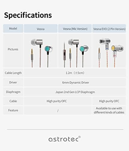 Transform Your Listening Journey with keephifi BLON BL-T3 High Fidelity In-Ear Monitors – Premium 11 mm Copper Clad Diaphragm for Deep Bass and Crystal Clear Vocals, Ergonomically Crafted for All-Day Comfort, Perfectly Suited for Sports, Gaming, and Music Enthusiasts, Enhanced Device Compatibility Featuring Built-in Mic for Effortless Hands-Free Communication – Lightweight Yet Durable Design to Complement Your Active Lifestyle