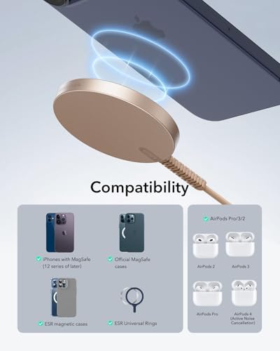 ESR Mag Safe 15 W Wireless Charger – Dual USB-C Charging Pad for i Phone 16 Pro Max, 16 Pro, 16, 16 Plus, 15, 14, 13, 12, and Galaxy S25 – Sleek Desert Titanium Finish – Effortless Magnetic Alignment for Air Pods Pro/3/4 – High-Speed Charging & Enhanced Device Compatibility