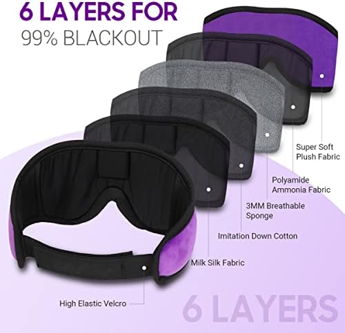Ultimate Bluetooth Sleep Mask with Built-In Headphones – Perfect for Side Sleepers Seeking Uninterrupted Relaxation – Advanced Wireless Eye Cover for Enhanced Sleep Quality – Soft, Breathable Fabric for All-Night Comfort – Rechargeable Battery for Extended Playback – Ideal Travel Companion for Music Lovers and Restful Sleep