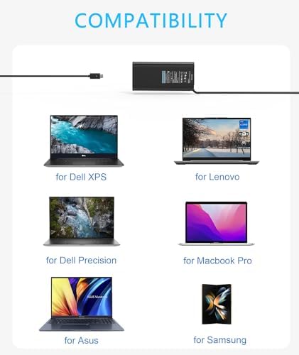 High-Efficiency 130 W USB-C Laptop Charger for Dell Precision 5490, 5480, 5470 & 5680 – Ultra-Fast Type-C Power Adapter with Enhanced Safety Features and Portable Design for Busy Professionals on the Move