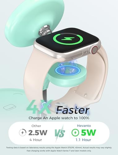 All-in-One Wireless Charging Station for Apple Devices – 15 W Fast Qi-Certified Mag-Safe Charger for i Phone 16, 15, 14, 13, 12, Apple Watch & Air Pods – Adjustable Viewing Angle, Ideal Gift for Women – Enhance Your Charging Efficiency and Style