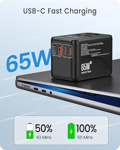 LENCENT 20 W Fast Charging Universal Travel Adapter – Compact International Power Converter with Dual USB and USB Type-C Ports – Ultimate Solution for Worldwide Device Charging in USA, UK, EU, and AUS (Black) – Reliable and Safe Charging for Global Explorers