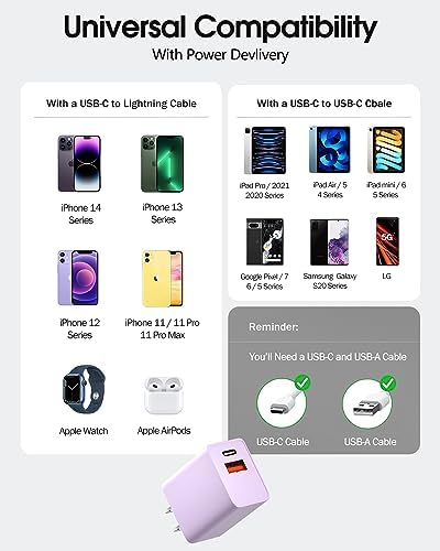 Dual-Port 20 W USB-C Wall Charger – 2 Pack Fast Charging Adapter for i Phone 15/14 & Apple Watch Series 8/7/SE – Compact Travel Power Plug with Smart Charging Technology for Enhanced Device Compatibility and Speed
