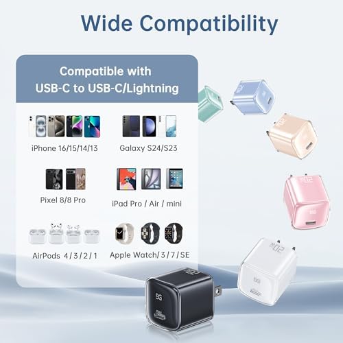 GUSGU A20 20 W Ga N USB-C Charger Block – Ultra-Compact Fast Charging Adapter for i Phone 16/15/14/13, Galaxy S24/S23, Pixel 8/8 Pro – Perfect Travel Companion with Enhanced Safety & Sleek White Design for Home, Office, and On-the-Go Power Solutions