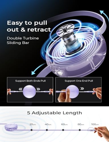 LISEN 5-in-1 Retractable Fast Charging Cable – 60 W Multi-Device Charger for i Phone, i Pad & Samsung with USB-C/A Ports – Compact and Portable Charging Solution for On-the-Go Power Needs