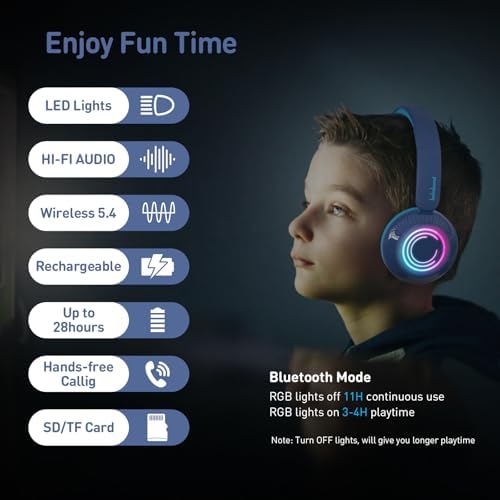 Vibrant LED Bluetooth Headphones for Kids – Lightweight, Hearing-Safe Design with Adjustable Volume Limits, Built-in Microphone, and Ultimate Comfort for School, Travel, and Home – Compatible with Tablets and Smartphones