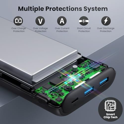 Ultra-High Capacity 40,800 m Ah Power Bank with 25 W Fast Charging – Dual Built-in Cables & 5 Outputs for Quick Device Charging – Compatible with i Phone 16/15 & Android – Sleek Blue Portable Charger for On-the-Go Power Solutions