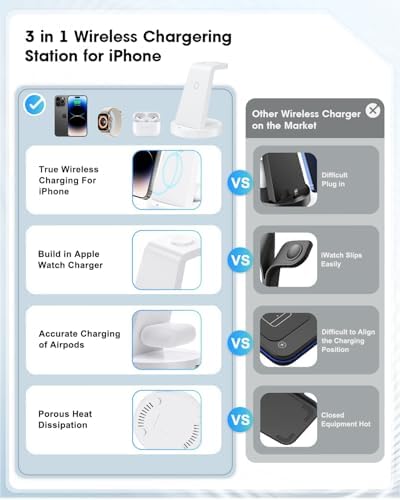 All-in-One 3-in-1 Wireless Charging Station for Apple Devices – Fast Charger Dock for i Phone 11-16 Pro Max, Apple Watch & Air Pods – Sleek, Compact Design with Enhanced Compatibility and Speed for Effortless Power Management