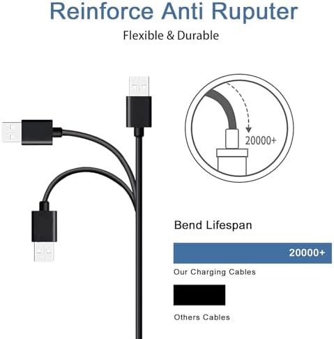 Magnetic Wireless Fast Charger for Samsung Galaxy Watch Series 3-7: 3.3 FT Versatile Charging Cable for Ultimate Portability and Unmatched Compatibility – Effortlessly Energize Your Smartwatch Anytime, Anywhere