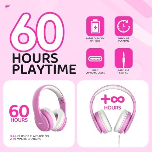 Kids Safe Sound Bluetooth Headphones – Lightweight Over-Ear Design with Volume Limiting (85/94 d B), 60-Hour Battery Life & Bluetooth 5.3, Built-in Microphone, Cozy Fit in Vibrant Blue – Ideal for Music, Audiobooks & Playtime with Enhanced Hearing Protection