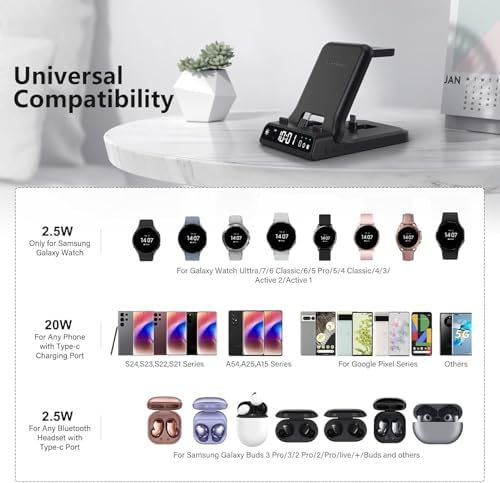 25 W USB-C Fast Charging Dock for Samsung – 3-in-1 Foldable Charging Station for Galaxy S25, S24, Z Flip 6, Fold 6, and Galaxy Watch Ultra/7/6/5/4 – High-Efficiency Portable Charger for Home & Office Use, Ideal for USB-C Buds and Multi-Device Power Solutions