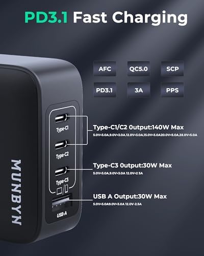 MUNBYN Next Tech CR14 140 W USB C Ga N Wall Charger – Ultra-Compact 4-Port Fast Charging Solution for Universal Device Compatibility, Ideal for Travel and Home Use, Enhanced Safety Features Included