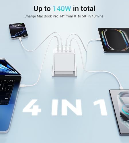 High-Efficiency 140 W USB-C Fast Charger: Versatile Multi-Device Power Hub for Mac Book Pro, i Phone 16/15/14/13 Pro Max, i Pad Pro & Samsung Galaxy – Compact Travel Charger for On-the-Go Professionals