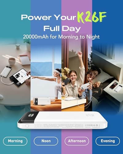 High-Capacity 20000 m Ah Fast Charging Power Bank with Built-In Cables – Ultimate Portable Charger for i Phone 16/15, Galaxy, and Android Devices | 20 W PD USB-C Battery Pack for Travel Enthusiasts with 6 Outputs for Multi-Device Charging