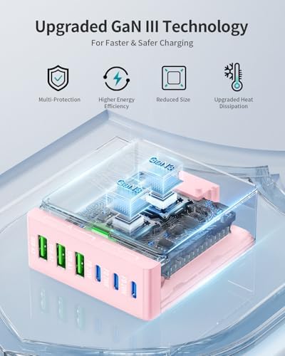 Revolutionize Your Charging Routine with the 100 W Ga N 6-Port USB C & A Power Station – Ultimate Fast Charging Hub for i Phone, i Pad, Samsung, and Android Devices – Compact Cube Design with Smart Power Management for Efficient Multi-Device Charging Solutions