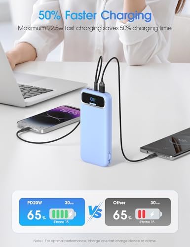 Ultra-Compact 12000 m Ah Power Bank with Built-in Charging Cables & AC Plug – 20 W PD Fast Charging for i Phone, Samsung, Android, USB-C Devices – Travel-Friendly External Battery Pack in Purple – Unmatched Portability and Efficiency for On-the-Go Charging Solutions