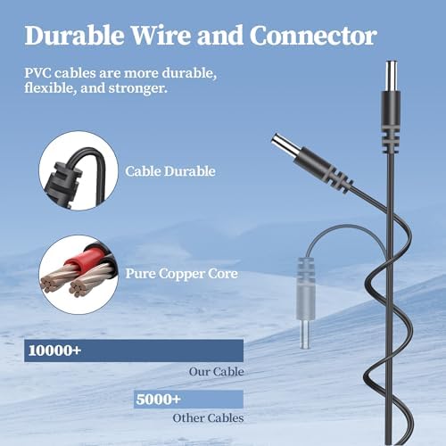 Efficient 36 V AC Charger for TMA T150 & T151 Cordless Vacuums – Fast Power Supply with Safety Features for Optimal Cleaning Performance and Universal Compatibility