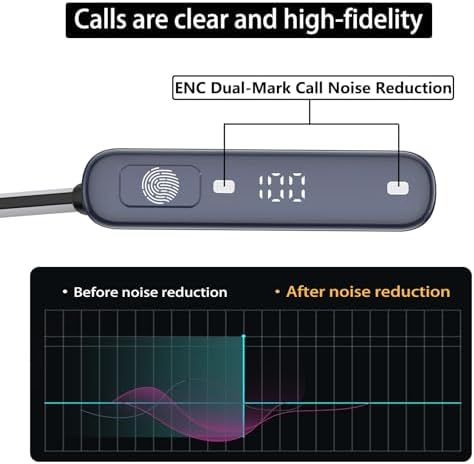 Revolutionary Bluetooth V5.2 Neckband Headphones – 35 Hours of Uninterrupted Sound, IPX7 Waterproof for Ultimate Workout Durability, and Powerful Deep Bass for Superior Audio Experience – Ideal for Daily Commuters and Fitness Enthusiasts with Ergonomic Comfort Design